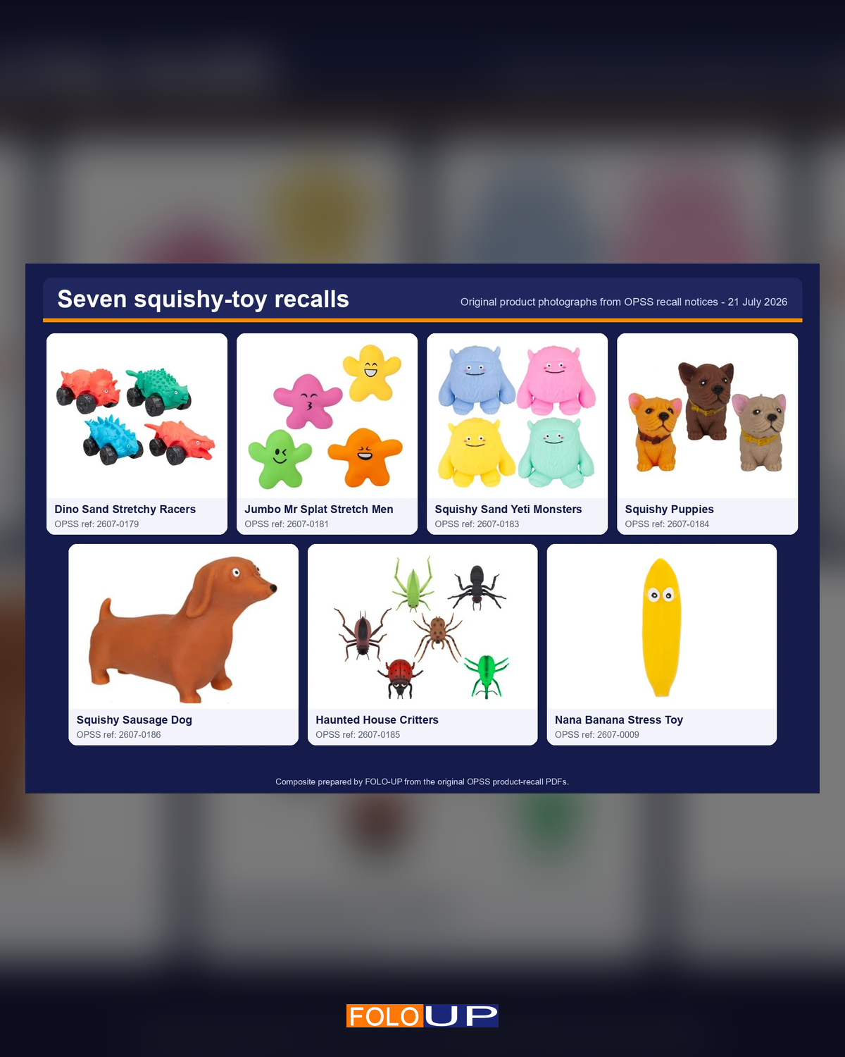 Composite of the seven recalled sensory toys using the original product photographs from OPSS recall notices
